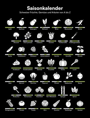 Poster «Saisonkalender» (390 mm x 510 mm)