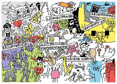 Poster «Lösungsparkour»